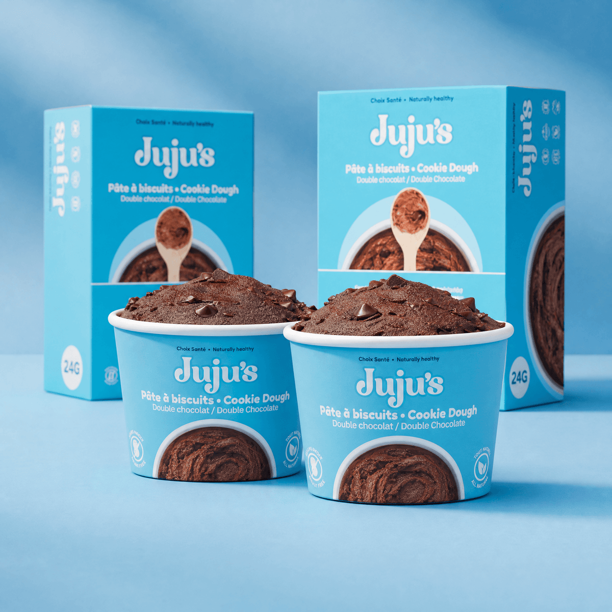 Add the Cookie Dough While You Are Here.